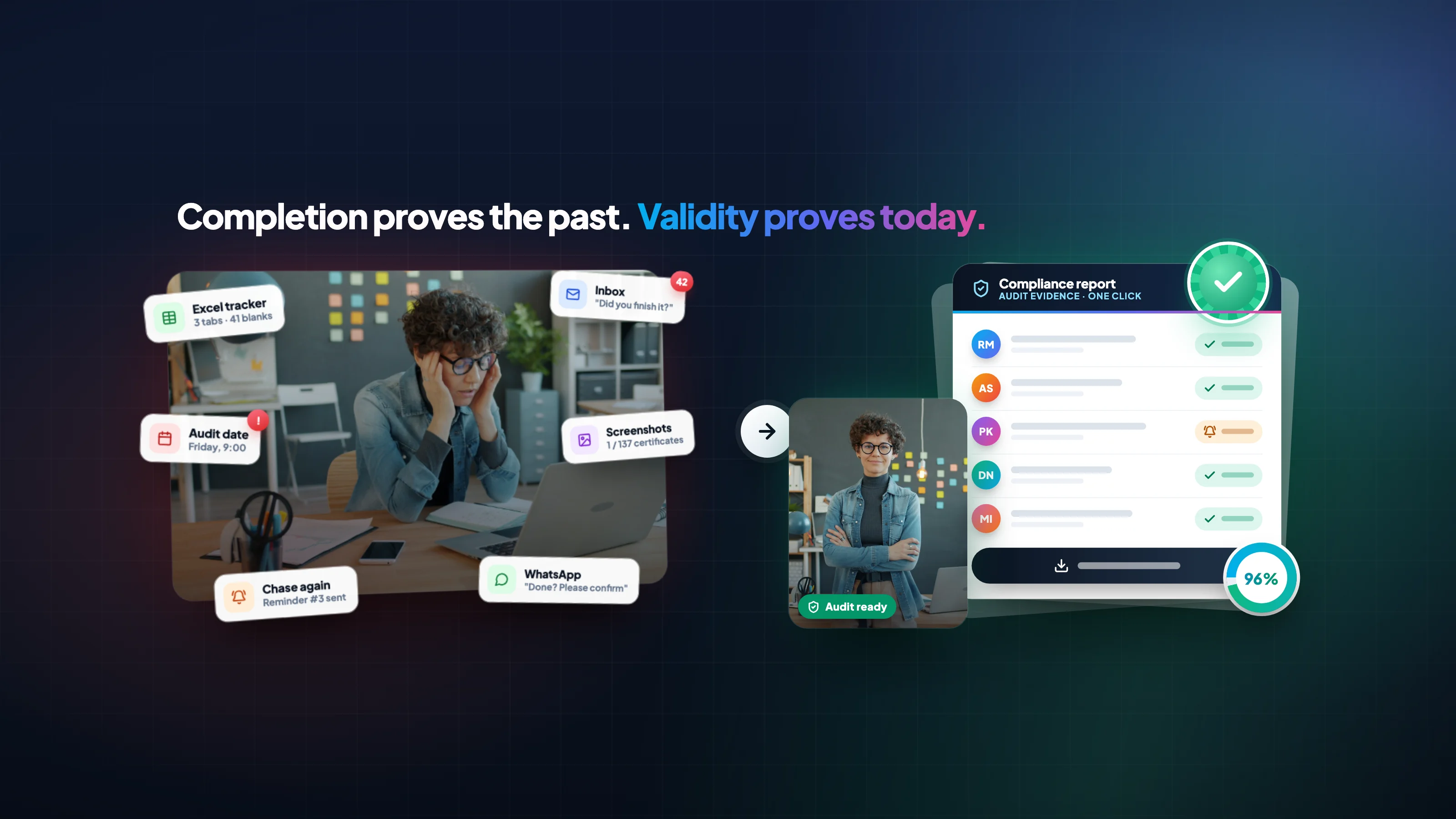 We built an LMS to fix training. Then our own audit taught us where we failed.