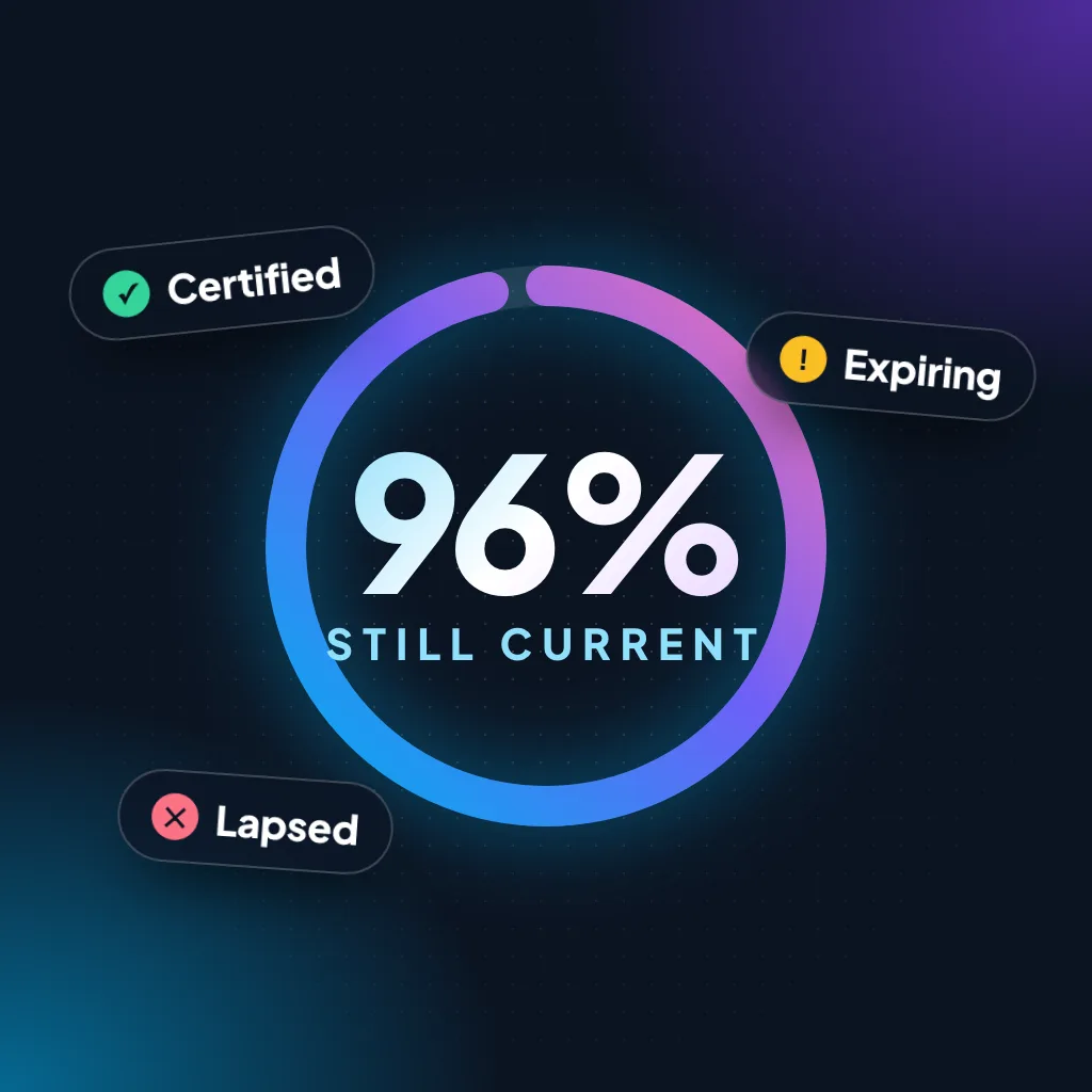 We built an LMS. Then we understood what we’d actually built.